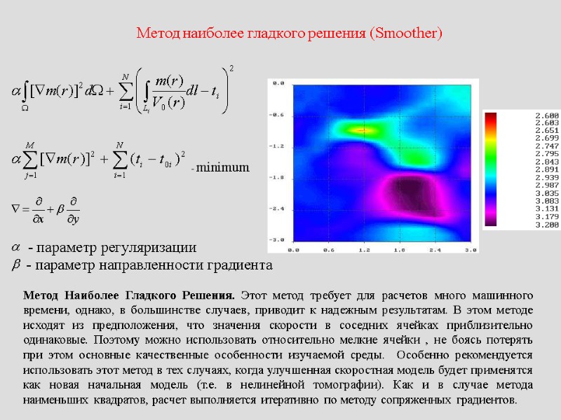 Метод наиболее гладкого решения (Smoother) Метод Наиболее Гладкого Решения. Этот метод требует для расчетов